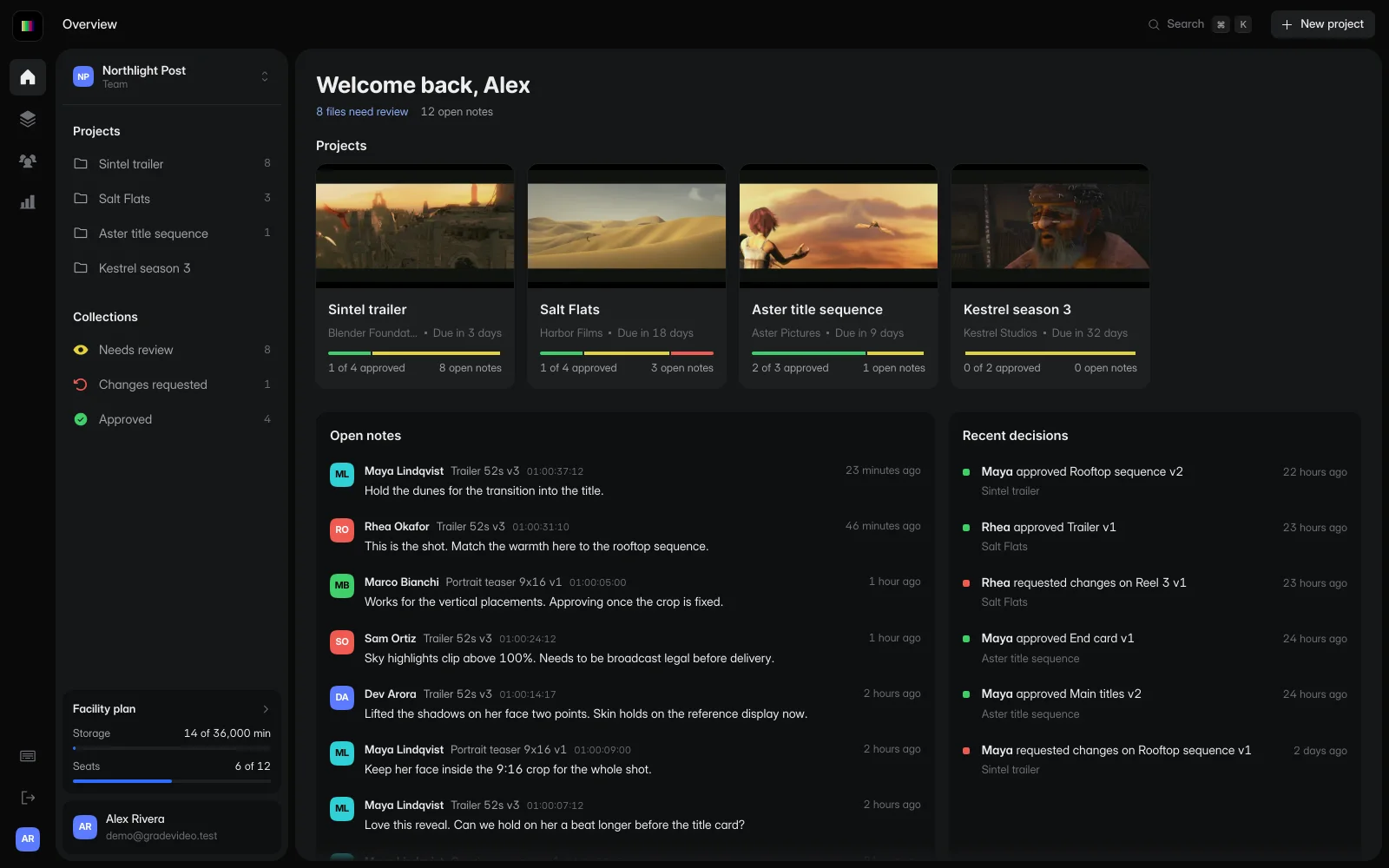 The team overview with every project's approval progress, open notes and recent decisions