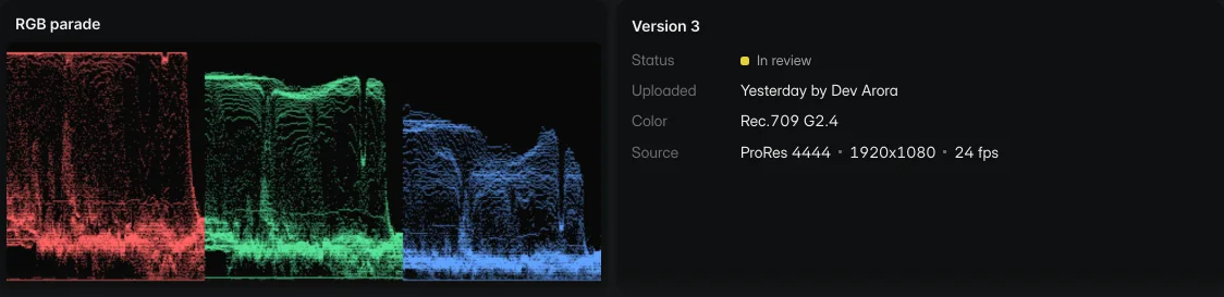GradeVideo RGB parade beside the version's status, uploader, color space and source format